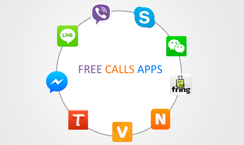 Best Free Calling App