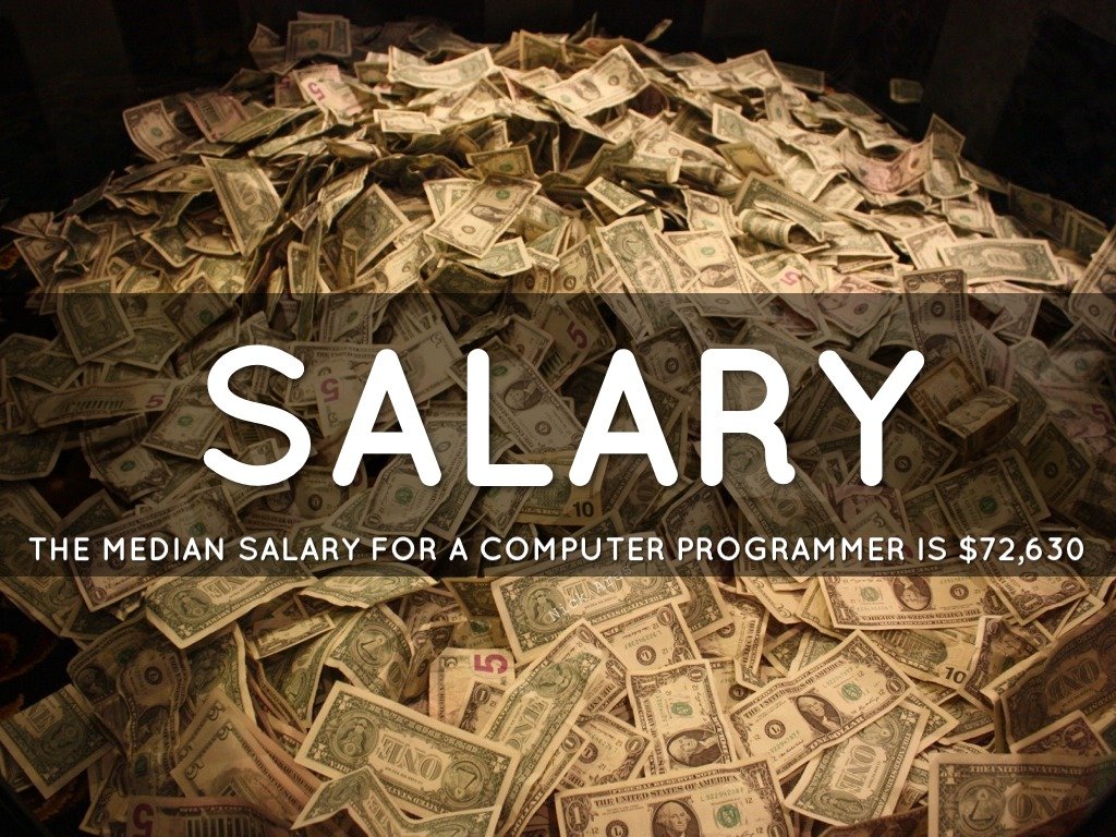 Computer Programmers Salary