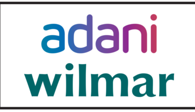 Adani Wilmar Share Price Prediction 2022, 2023, 2025