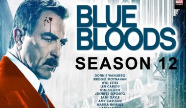 Blue Bloods Season 12 Episode 15 Release Date, Cast, Spoilers, Watch Online