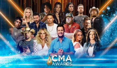 CMA Awards 2022 Nominations, Winners list