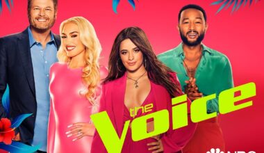 The Voice Season 22 Episode 20 Release Date